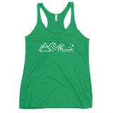 Funny the Way It Is - Triblend Racerback Tank